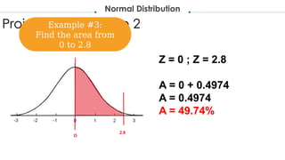 Project analysis slide 2
Normal Distribution
Example #3:
Find the area from
0 to 2.8
2.8
O
Z = 0 ; Z = 2.8
A = 0 + 0.4974
A = 0.4974
A = 49.74%
 