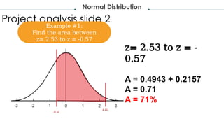 Project analysis slide 2
Normal Distribution
z= 2.53 to z = -
0.57
A = 0.4943 + 0.2157
A = 0.71
A = 71%
Example #1:
Find the area between
z= 2.53 to z = -0.57
 