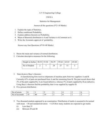 A V S Engineering College

                                             IMBA

                                   Statistics for Management

                            Answer all the questions (5*2=10 Marks)

   1.   Explain the types of Statistics.
   2.   Define conditional Probability.
   3.   Explain addition theorem on Probability.
   4.   Mean of Binomial distribution is 4 and Variance is 6.Comment on it.
   5.   Write the Axiomatic approval of probability.

        Answer any four Questions (4*10=40 Marks)



  1. Desire the mean and variance of normal distribution.
  2. Calculate descriptive measures for the following:

              Height in Inches 50-53 53-56       56-59      59-62     62-65   65-68
              No of Student        2      7         24       27        13         3



  3. State & prove Baye’s theorem :
           A manufacturing firm receives shipments of machine parts from two suppliers A and B.
     Currently 65% of parts are purchased from A and the remaining from B. The past record shows that
     2% of the parts supplied by A are found defective, whereas 5% of parts supplied by B are defective.
     Using Baye’s theorem find the probability that it was supplied by supplier B.
  4. Fit a poisson distribution :

No of errors        0         1         2           3             4           5       6
No of accounts      35        40        19          2             0           2       2


  5. Two thousand students appeared in an examination. Distribution of marks is assumed to be normal
     with mean =30 and standard deviation = 6.25.How many students are expected to get marks
     (i)   Less than 35
     (ii)  Between 20 and 40
 