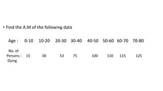 • Find the A.M of the following data
Age : 0-10 10-20 20-30 30-40 40-50 50-60 60-70 70-80
No. of
Persons : 15 30 53 75 100 110 115 125
Dying
 