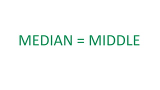 MEDIAN = MIDDLE
 