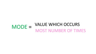 VALUE WHICH OCCURS
MOST NUMBER OF TIMES
MODE =
 