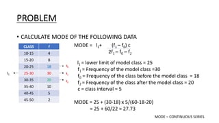 PROBLEM
• CALCULATE MODE OF THE FOLLOWING DATA
CLASS f
10-15 4
15-20 8
20-25 18
25-30 30
30-35 20
35-40 10
40-45 5
45-50 2
MODE = l1+ (f1 – f0) c
2f1 – f0 – f2
l1 = lower limit of model class = 25
f1 = Frequency of the model class =30
f0 = Frequency of the class before the model class = 18
f2 = Frequency of the class after the model class = 20
c = class interval = 5
MODE = 25 + (30-18) x 5/(60-18-20)
= 25 + 60/22 = 27.73
l1
f0
f1
f2
MODE – CONTINUOUS SERIES
 