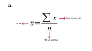 Or,
MEAN
SUM OF VALUES
NO. OF VALUES
 