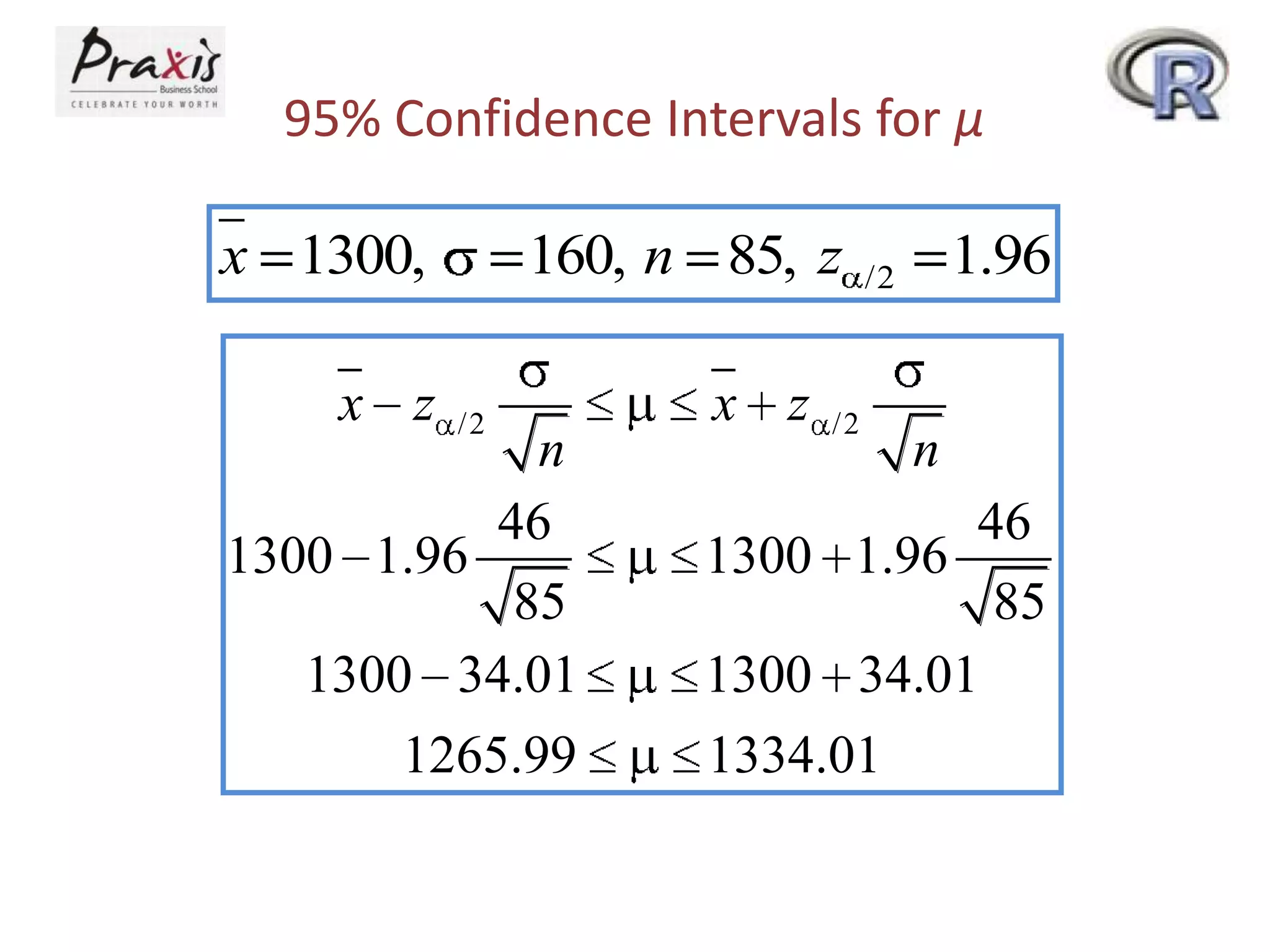 95% Confidence Intervals for μ

x 1300,
x z

160, n 85, z
/2

n
46
1300 1.96
85
1300 34.01
1265.99

x z

/2

1.96

/2

n

46
1300 1.96
85
1300 34.01
1334.01

 