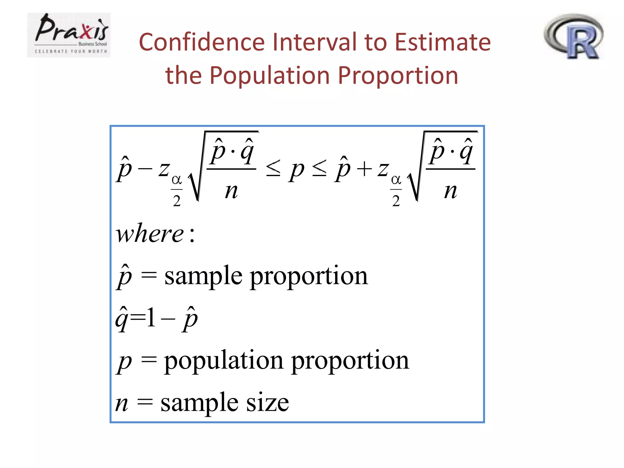Confidence Interval to Estimate
the Population Proportion

ˆ
p z
2

ˆ ˆ
p q
n

p

ˆ
p z
2

where :
ˆ
p = sample proportion
ˆ
ˆ
q =1 p
p = population proportion
n = sample size

ˆ ˆ
p q
n

 