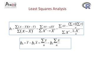 Least Squares Analysis

  X  X Y  Y    XY  nXY

b
 X n X
 X  X 
2

1

2

2





Y   X
b Y b X  n b n
0

1

1

 X  Y 
XY 
n

X

2





X
n

2

 