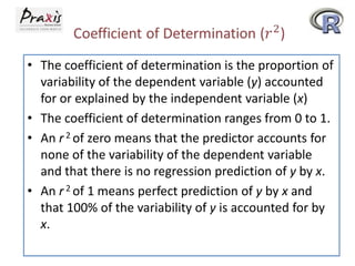 • The coefficient of determination is the proportion of
variability of the dependent variable (y) accounted
for or explained by the independent variable (x)
• The coefficient of determination ranges from 0 to 1.
• An r 2 of zero means that the predictor accounts for
none of the variability of the dependent variable
and that there is no regression prediction of y by x.
• An r 2 of 1 means perfect prediction of y by x and
that 100% of the variability of y is accounted for by
x.

 