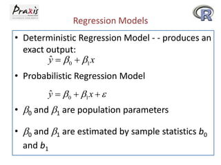 Regression Models
• Deterministic Regression Model - - produces an
exact output:
ˆ
y   0  1 x
• Probabilistic Regression Model
ˆ
y   0  1 x  

• 0 and 1 are population parameters
• 0 and 1 are estimated by sample statistics b0
and b1

 