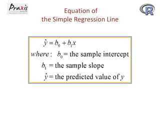 Equation of
the Simple Regression Line

 