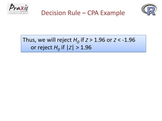 Decision Rule – CPA Example

Thus, we will reject H0 if Z > 1.96 or Z < -1.96
or reject H0 if |Z| > 1.96

 
