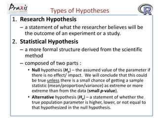 Types of Hypotheses
1. Research Hypothesis
– a statement of what the researcher believes will be
the outcome of an experiment or a study.

2. Statistical Hypothesis
– a more formal structure derived from the scientific
method
– composed of two parts :
• Null hypothesis (Ho) – the assumed value of the parameter if
there is no effect/ impact. We will conclude that this could
be true unless there is a small chance of getting a sample
statistic (mean/proportion/variance) as extreme or more
extreme than from the data (small p-value).
• Alternative hypothesis (Ha) – a statement of whether the
true population parameter is higher, lower, or not equal to
that hypothesized in the null hypothesis.

 