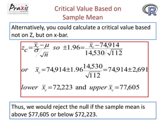 Critical Value Based on
Sample Mean
Alternatively, you could calculate a critical value based
not on Z, but on x-bar.

zc xc
or

xc

so
n

1.96

xc 74,914
14,530 112

14,530 74,914 2,691
74,914 1.96
112

lower xc 72,223 and upper xc 77,605
Thus, we would reject the null if the sample mean is
above $77,605 or below $72,223.

 
