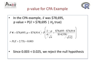 p-value for CPA Example

Px

$78,695 |

$74,914

P

x
n

P( Z

2.75) 0.003

$78,695 $74,914
$14,530
112

 