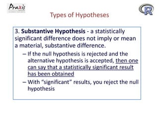 Types of Hypotheses
3. Substantive Hypothesis - a statistically
significant difference does not imply or mean
a material, substantive difference.
– If the null hypothesis is rejected and the
alternative hypothesis is accepted, then one
can say that a statistically significant result
has been obtained
– With “significant” results, you reject the null
hypothesis

 