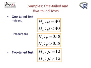 Examples: One-tailed and
Two-tailed Tests
• One-tailed Test
- Means

40

Ha :
- Proportions

H0 :

40

H 0 : p 0.18
H a : p 0.18

• Two-tailed Test

H0 :

12

Ha :

12

 