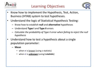 Learning Objectives
• Know how to implement the Hypothesis, Test, Action,
Business (HTAB) system to test hypotheses.
• Understand the logic of Statistical Hypothesis Testing:
– Know how to establish null and alternative hypotheses
– Understand Type I and Type II errors
– Calculate the probability of Type II error when failing to reject the null
hypothesis

• Understand how to test a hypothesis about a single
population parameter:
– Mean
• when
• when

is known (using z-statistic)
is unknown (using t-statistic)

 