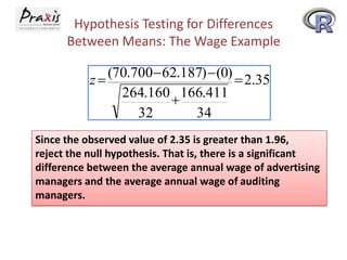 Hypothesis Testing for Differences
Between Means: The Wage Example

z  (70.700 62.187)  (0)  2.35
264.160  166.411
32
34
Since the observed value of 2.35 is greater than 1.96,
reject the null hypothesis. That is, there is a significant
difference between the average annual wage of advertising
managers and the average annual wage of auditing
managers.

 