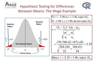 Hypothesis Testing for Differences
Between Means: The Wage Example
If z  1.96 or z  1.96, reject H 0 .
Rejection
Region

Rejection
Region

a
2

z
a

 .025

2

 .025

Non Rejection Region

Z

c

 2.33

If  1.96  z  1.96, do not reject H 0 .

0
Critical Values

Z

c

 2.33



( x1  x2 )  ( 1   2)
2
 12  2

n1 n2

(70.700- 62.187)- (0)
 2.35
264.164 166.411

32
34

Since z  2.35  1.96 , reject H 0 .

 