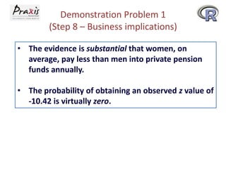Demonstration Problem 1
(Step 8 – Business implications)
• The evidence is substantial that women, on
average, pay less than men into private pension
funds annually.

• The probability of obtaining an observed z value of
-10.42 is virtually zero.

 