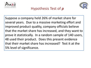 Hypothesis Test of p
Suppose a company held 26% of market share for
several years. Due to a massive marketing effort and
improved product quality, company officials believe
that the market share has increased, and they want to
prove it statistically. In a random sample of 140 users,
48 used their product. Does this present evidence
that their market share has increased? Test it at the
5% level of significance.

 