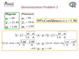 Demonstration Problem 2
Regular

Premium

n
n  50
x  21.45 x
  3.46 

 50

1

2

1

1

2

95% Confidence z = 1.96

 24.6
2
 2.99

x  x  z   
2

1

1

2
2

2

 
n n

2

1

2

n n
3.46  2.99      21.45  24.6  1.96
50
50
1

21.45  24.6  1.96

     x1  x 2   z

2

2

1

2

2

1

2

1

2

 4.42      1.88
1

2

2

3.46 2.992

50
50
2

 