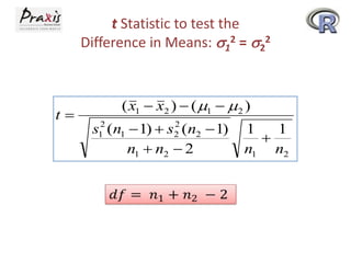 t Statistic to test the
Difference in Means: 12 = 22

t

( x1  x2 )  ( 1   2 )
2
2
s1 (n1  1)  s2 (n2  1)
n1  n2  2

1
1

n1 n2

 