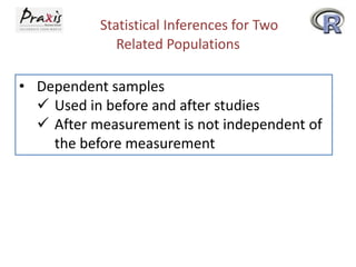 Statistical Inferences for Two
Related Populations

• Dependent samples
 Used in before and after studies
 After measurement is not independent of
the before measurement

 