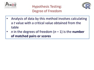 Hypothesis Testing:
Degree of Freedom
• Analysis of data by this method involves calculating
a t value with a critical value obtained from the
table
• n in the degrees of freedom (n – 1) is the number
of matched pairs or scores

 