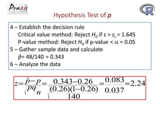 Hypothesis Test of p

ˆ
p  p  0.3430.26  0.083  2.24
z  pq
(0.26)(10.26) 0.037
n
140

 