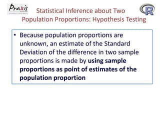 Statistical Inference about Two
Population Proportions: Hypothesis Testing
• Because population proportions are
unknown, an estimate of the Standard
Deviation of the difference in two sample
proportions is made by using sample
proportions as point of estimates of the
population proportion

 