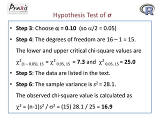 • Step 3: Choose a = 0.10 (so a/2 = 0.05)
• Step 4: The degrees of freedom are 16 – 1 = 15.
The lower and upper critical chi-square values are

c2(1 – 0.05), 15 = c2 0.95, 15 = 7.3 and c2 0.05, 15 = 25.0
• Step 5: The data are listed in the text.
• Step 6: The sample variance is s2 = 28.1.
The observed chi-square value is calculated as
c2 = (n-1)s2 / 2 = (15) 28.1 / 25 = 16.9

 
