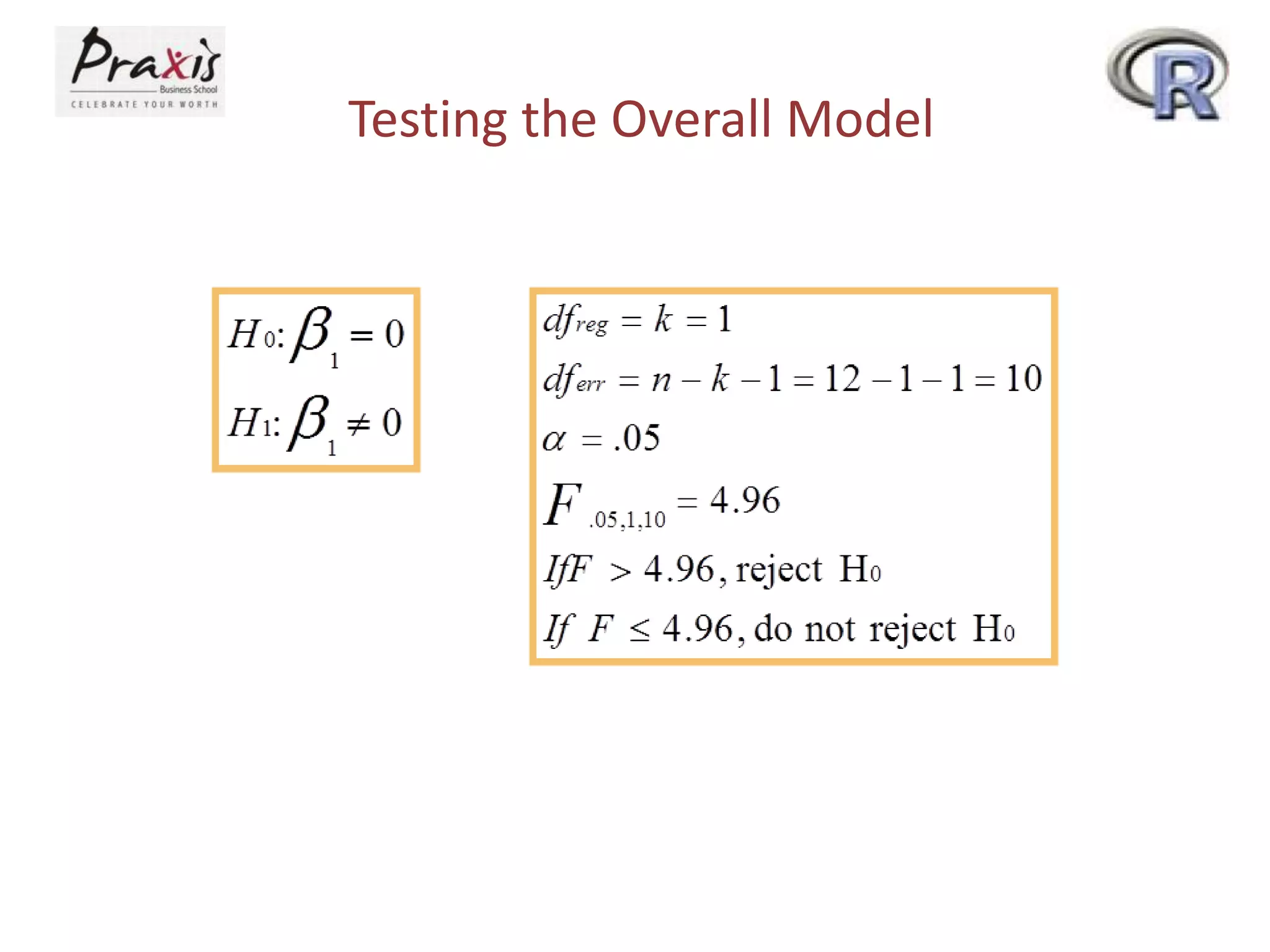 Testing the Overall Model
 