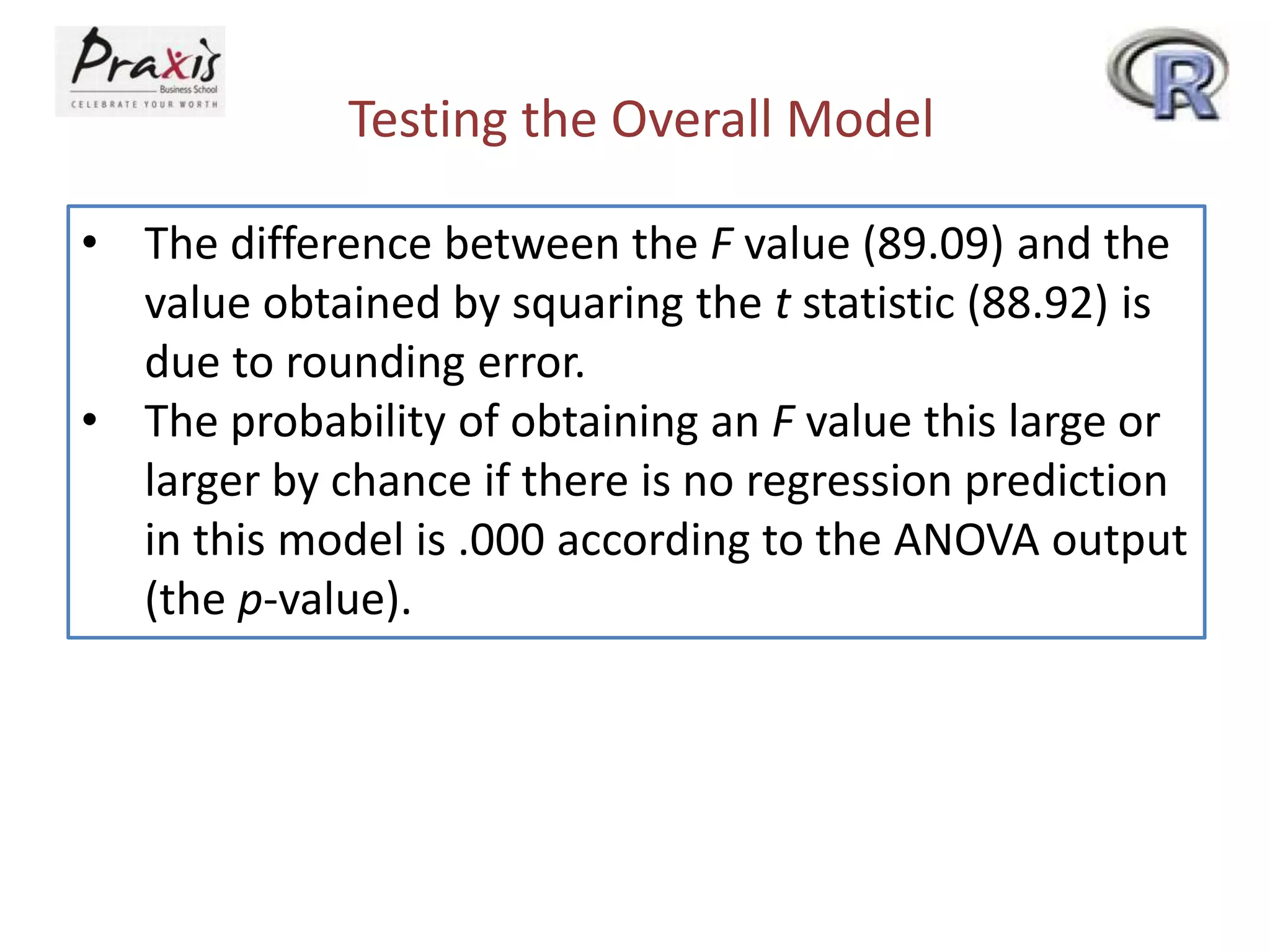 Testing the Overall Model
• The difference between the F value (89.09) and the
value obtained by squaring the t statistic (88.92) is
due to rounding error.
• The probability of obtaining an F value this large or
larger by chance if there is no regression prediction
in this model is .000 according to the ANOVA output
(the p-value).
 