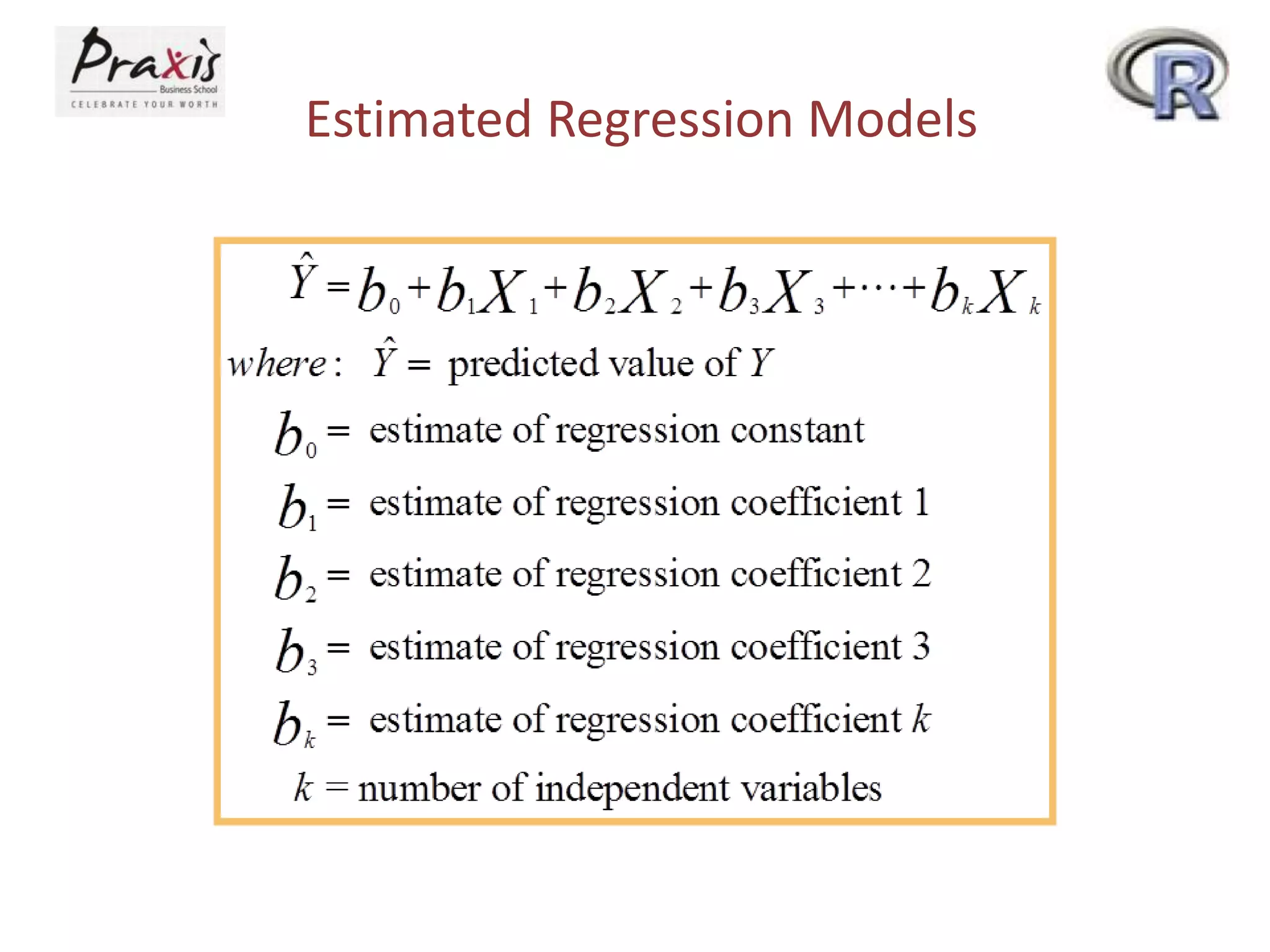Estimated Regression Models
 