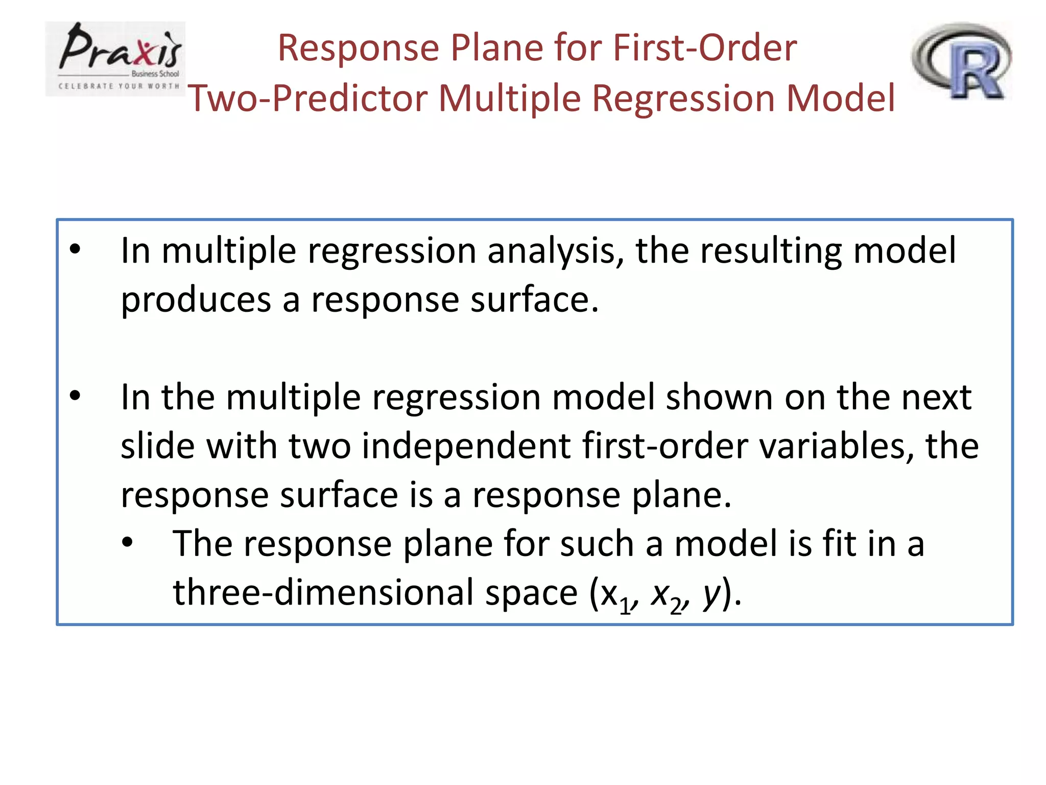 Response Plane for First-Order
Two-Predictor Multiple Regression Model
• In multiple regression analysis, the resulting model
produces a response surface.
• In the multiple regression model shown on the next
slide with two independent first-order variables, the
response surface is a response plane.
• The response plane for such a model is fit in a
three-dimensional space (x1, x2, y).
 