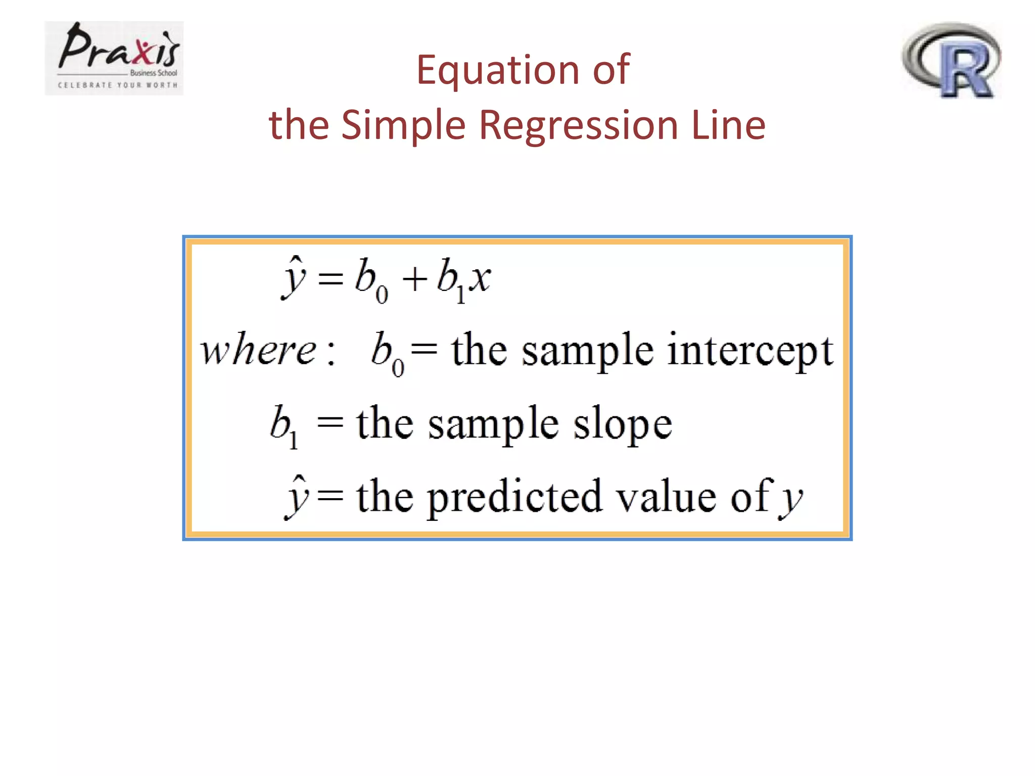 Equation of
the Simple Regression Line
 