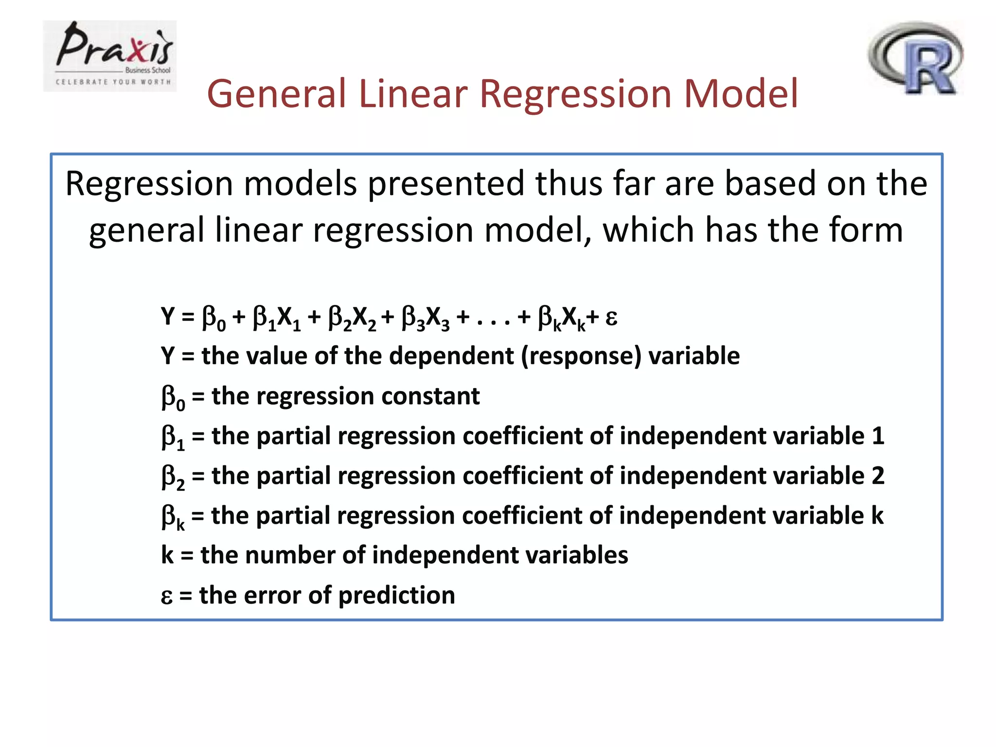 General Linear Regression Model
Regression models presented thus far are based on the
general linear regression model, which has the form
Y = 0 + 1X1 + 2X2 + 3X3 + . . . + kXk+ 
Y = the value of the dependent (response) variable
0 = the regression constant
1 = the partial regression coefficient of independent variable 1
2 = the partial regression coefficient of independent variable 2
k = the partial regression coefficient of independent variable k
k = the number of independent variables
 = the error of prediction
 