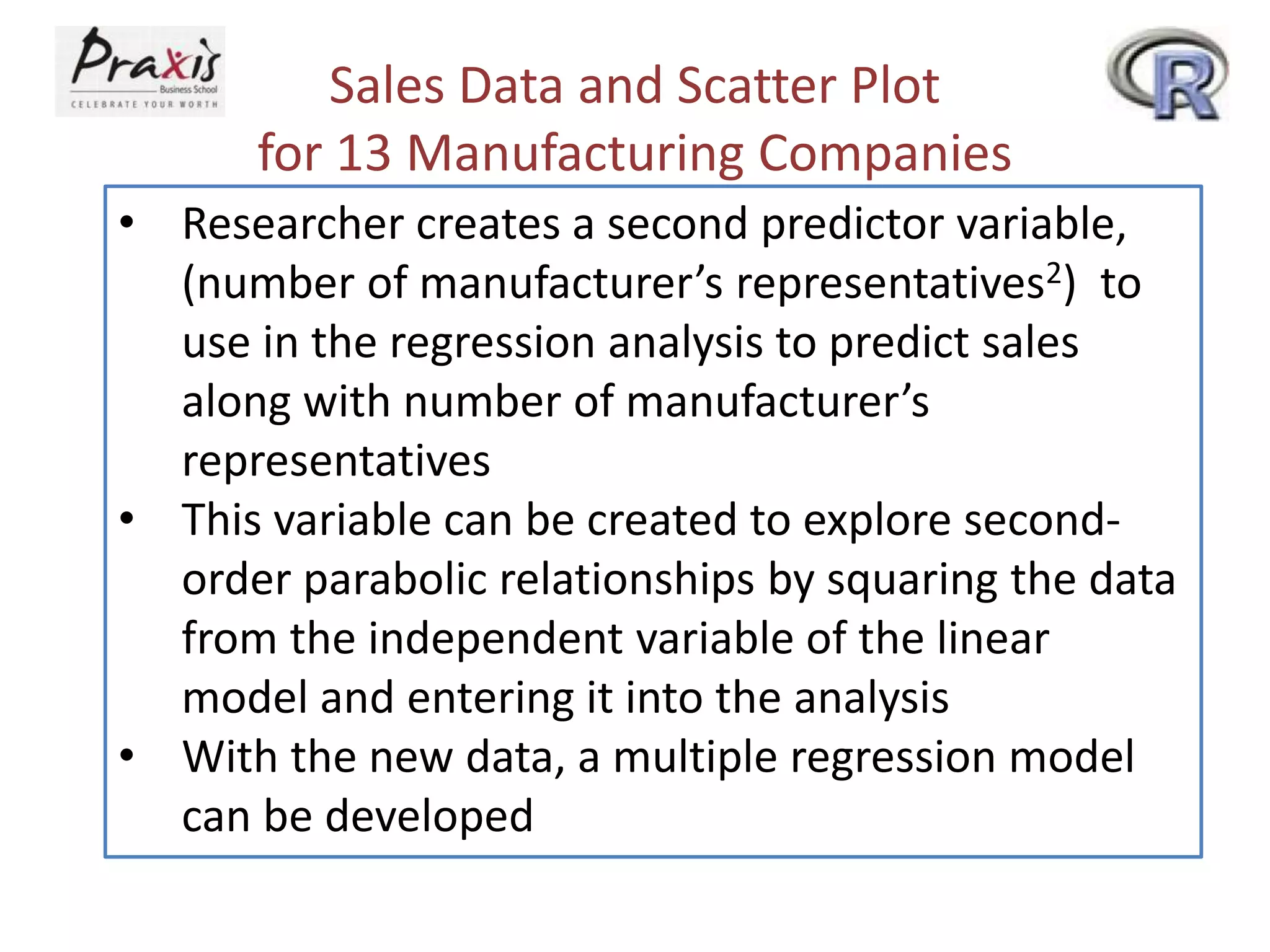 Sales Data and Scatter Plot
for 13 Manufacturing Companies
• Researcher creates a second predictor variable,
(number of manufacturer’s representatives2) to
use in the regression analysis to predict sales
along with number of manufacturer’s
representatives
• This variable can be created to explore second-
order parabolic relationships by squaring the data
from the independent variable of the linear
model and entering it into the analysis
• With the new data, a multiple regression model
can be developed
 