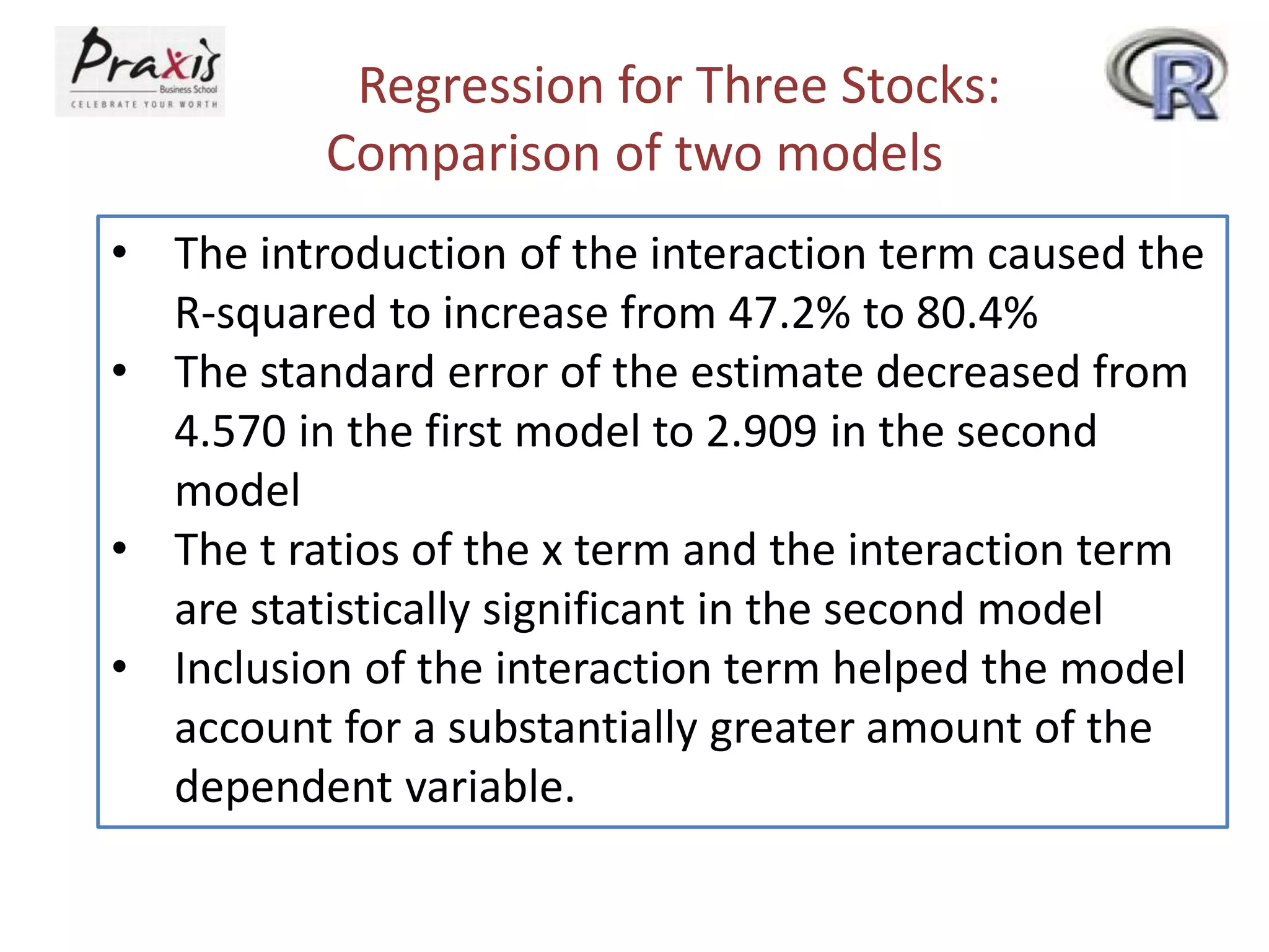Regression for Three Stocks:
Comparison of two models
• The introduction of the interaction term caused the
R-squared to increase from 47.2% to 80.4%
• The standard error of the estimate decreased from
4.570 in the first model to 2.909 in the second
model
• The t ratios of the x term and the interaction term
are statistically significant in the second model
• Inclusion of the interaction term helped the model
account for a substantially greater amount of the
dependent variable.
 