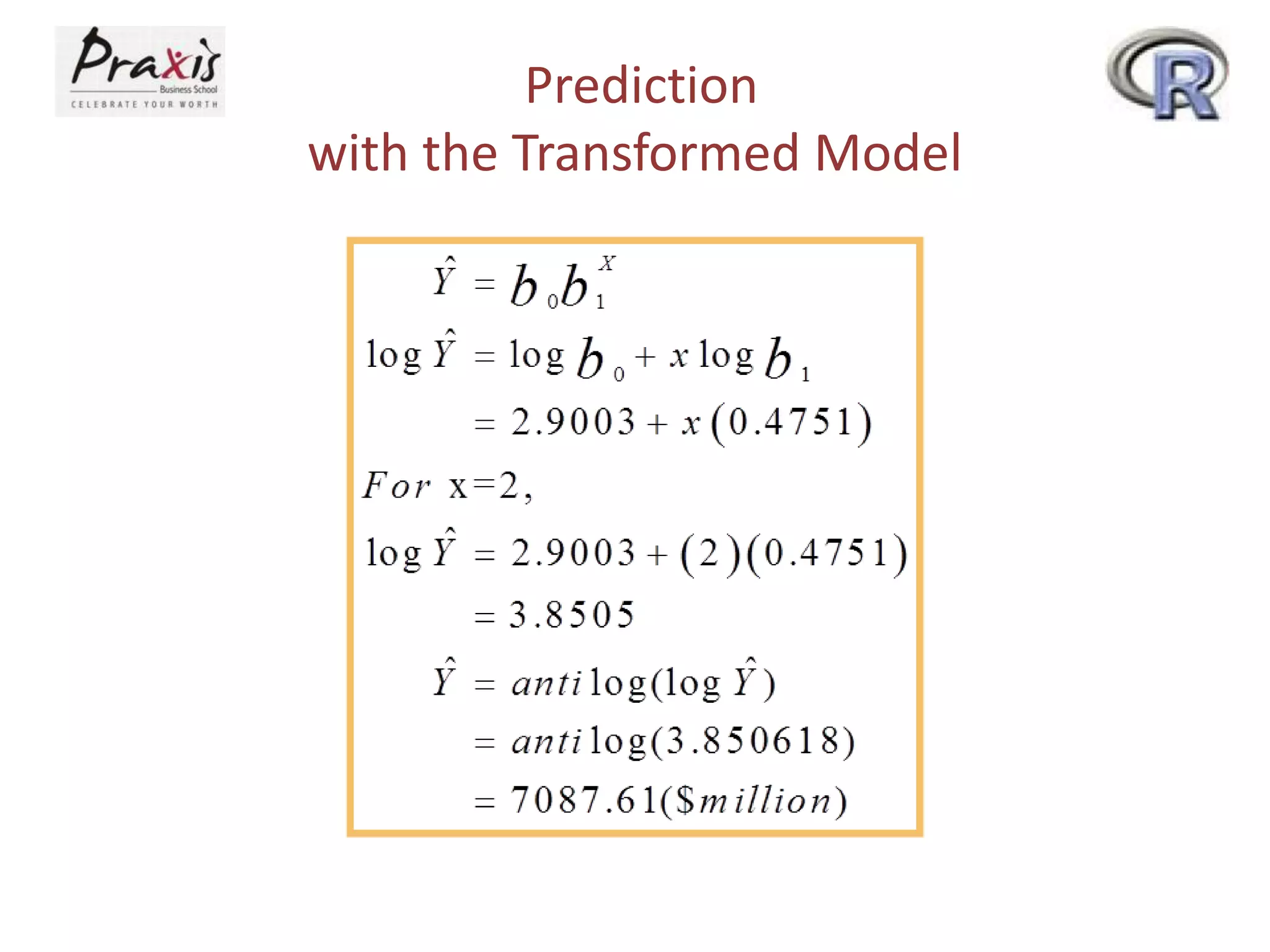 Prediction
with the Transformed Model
 