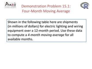 Demonstration Problem 15.1:
Four-Month Moving Average
Shown in the following table here are shipments
(in millions of dollars) for electric lighting and wiring
equipment over a 12-month period. Use these data
to compute a 4-month moving average for all
available months.
 