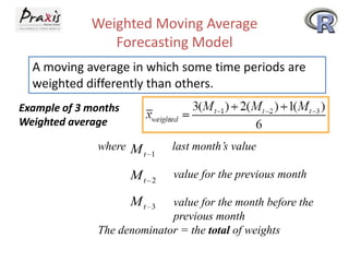 Weighted Moving Average
Forecasting Model
A moving average in which some time periods are
weighted differently than others.
Example of 3 months
Weighted average
where last month’s value
value for the previous month
value for the month before the
previous month
The denominator = the total of weights
1tM
2tM
3tM
 