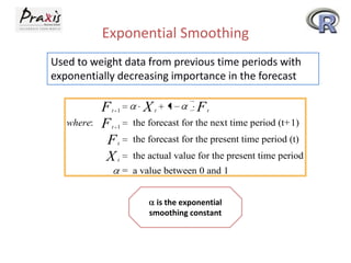 Exponential Smoothing
Used to weight data from previous time periods with
exponentially decreasing importance in the forecast
t t t
t
t
t
F X F
F
F
X
where
1
1
1
: the forecast for the next time period (t+1)
the forecast for the present time period (t)
the actual value for the present time period
= a value between 0 and 1
is the exponential
smoothing constant
 