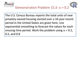 Demonstration Problem 15.3: = 0.2
The U.S. Census Bureau reports the total units of new
privately owned housing started over a 16-year recent
period in the United States are given here. Use
exponential smoothing to forecast the values for each
ensuing time period. Work the problem using = 0.2,
0.5, and 0.8
 