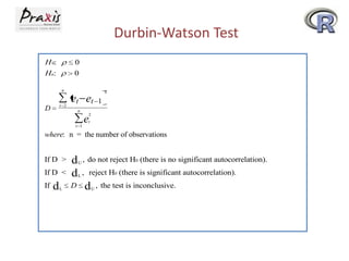 Durbin-Watson Test
H
Ha
0 0
0
:
:
D
t t
where
e e
e
t
n
t
t
n
2
2
2
1
1
: n = the number of observations
If D > do not reject H (there is no significant autocorrelation).
If D < , reject H (there is significant autocorrelation).
If , the test is inconclusive.
U
0
L
0
L U
d
d
d d
,
D
 