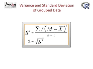 Variance and Standard Deviation
of Grouped Data

 