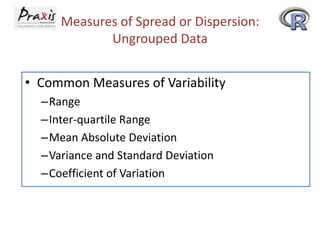 Measures of Spread or Dispersion:
Ungrouped Data
• Common Measures of Variability
–Range
–Inter-quartile Range
–Mean Absolute Deviation
–Variance and Standard Deviation
–Coefficient of Variation

 