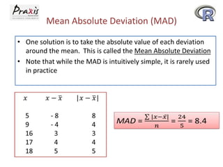 Mean Absolute Deviation (MAD)
• One solution is to take the absolute value of each deviation
around the mean. This is called the Mean Absolute Deviation
• Note that while the MAD is intuitively simple, it is rarely used
in practice

 