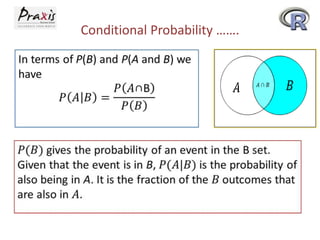 Conditional Probability …….

 